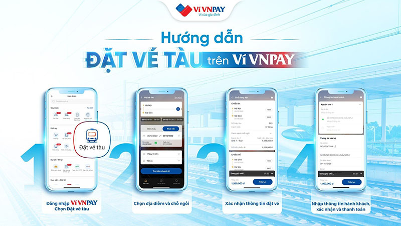các loại tàu hỏa