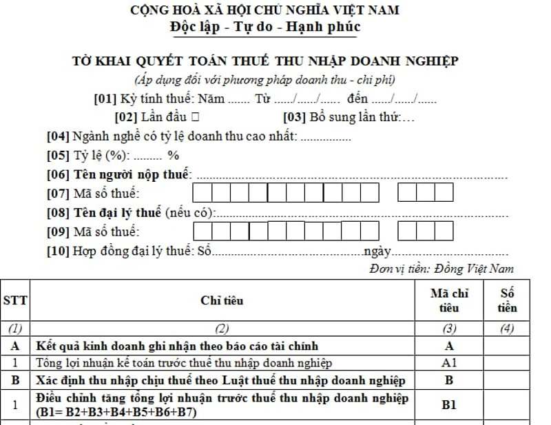 Doanh nghiệp thực hiện lập tờ khai quyết toán thuế thu nhập doanh nghiệp trên phần mềm HTKK theo Mẫu 03/TNDN (Nguồn: Internet)