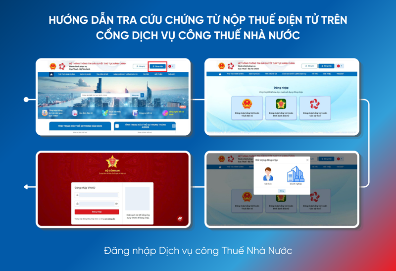 NNT truy cập trang Dịch vụ c&ocirc;ng Thuế điện tử v&agrave; chọn ph&acirc;n hệ ph&ugrave; hợp để đăng nhập