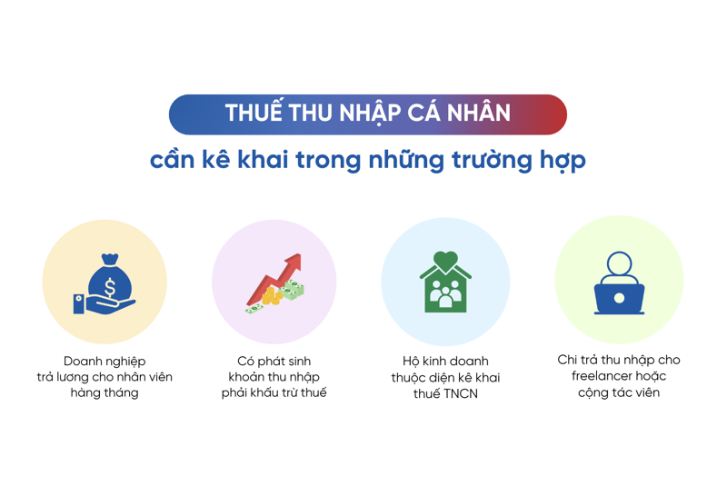 Thuế TNCN ph&aacute;t sinh khi doanh nghiệp hoặc hộ kinh doanh chi trả thu nhập cho nh&acirc;n vi&ecirc;n, cộng t&aacute;c vi&ecirc;n hoặc c&aacute; nh&acirc;n cung cấp dịch vụ